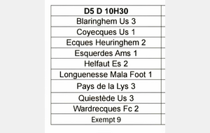Les adversaires des Seniors A sont connus!