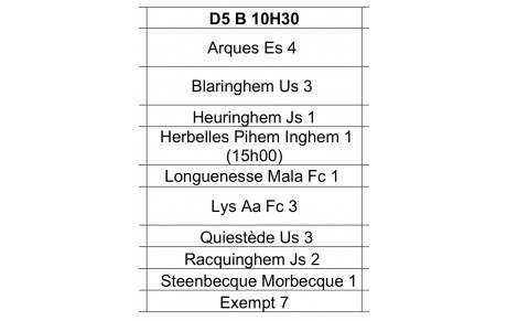 Le groupe de championnat des  Seniors A 