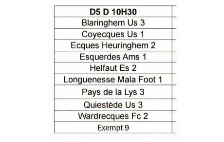 Les adversaires des Seniors A sont connus!