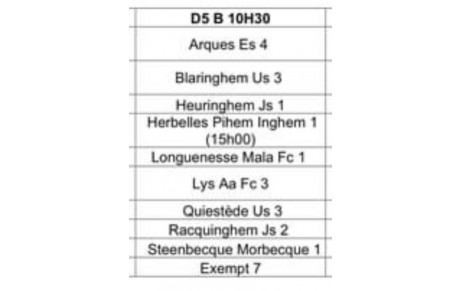 Championnat Seniors A D5B
