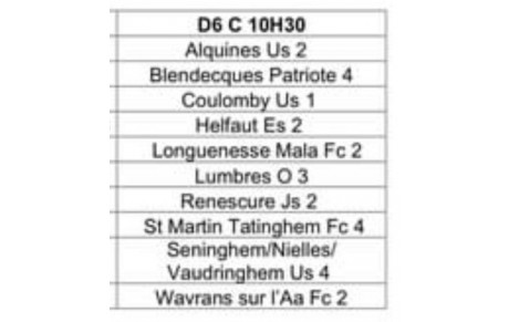Championnat Seniors B D6C